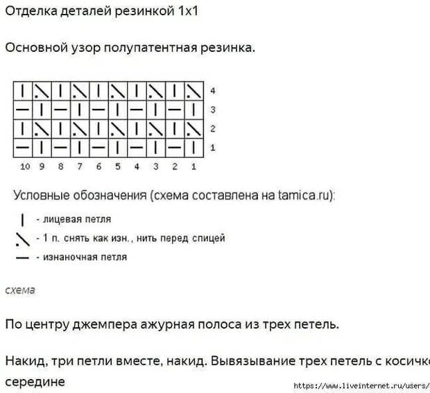свитер выкройка и схема