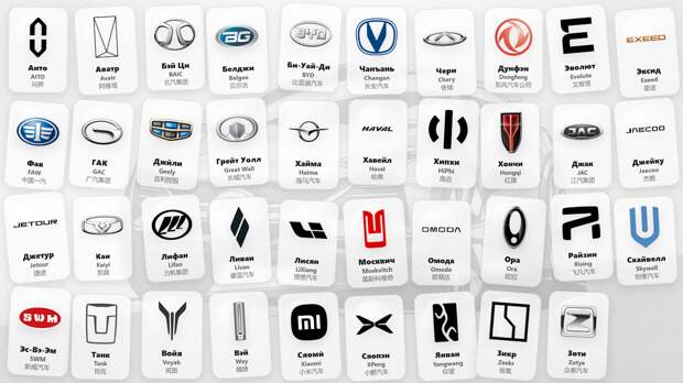 Как легко выучить десятки брендов китайских машин