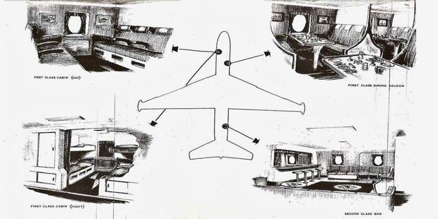 Примеры интерьеров Saunders-Roe P.192