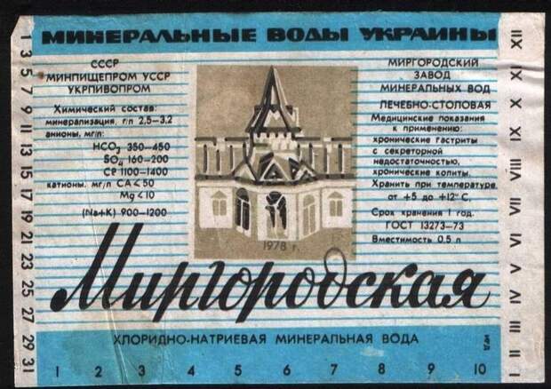 МИРГОРОДСКАЯ СССР, история, факты