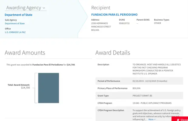 Проверяем проверяющих: кто и зачем финансирует борцов с «фейковыми новостями» в Facebook