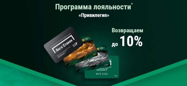Лига Ставок запустила программу лояльности