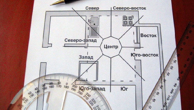 Расстановка мебели по фен-шуй в однокомнатной квартире: фото самых удачных решений (55 фото)