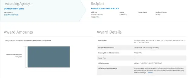 Проверяем проверяющих: кто и зачем финансирует борцов с «фейковыми новостями» в Facebook