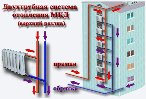 Введите описание картинки