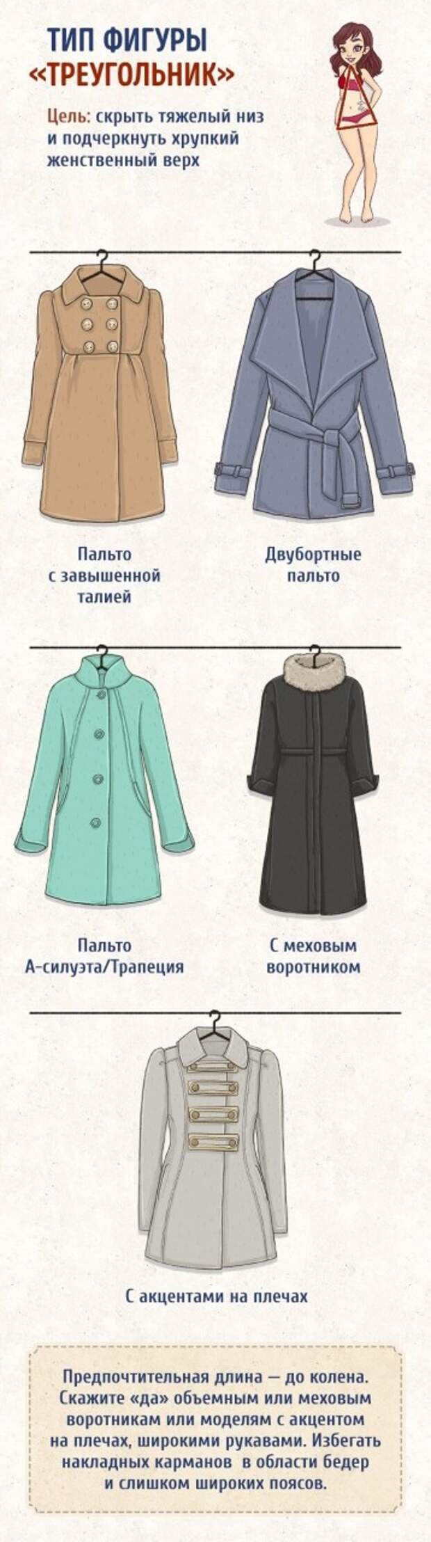 Эта шпаргалка поможет вам выбрать идеальное пальто по типу фигуры