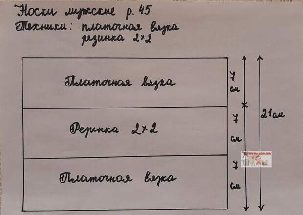 Мужские носки на двух спицах