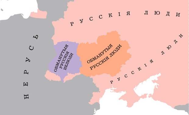Возможные ошибки Возможные ошибки