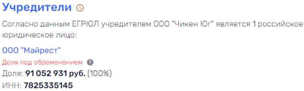 Как крылышки из Кентукки прилетели к Олегу Волину