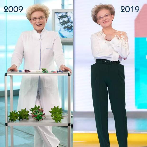 Елена Малышева за десять лет почти не изменилась Елена Малышева за десять лет почти не изменилась