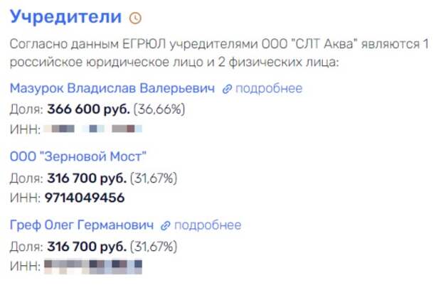 Грефы кружат над зерном: партнерами сына главы Сбера стали «проходимцы»?