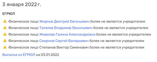 Воробьев «оброс» жирковыми новые криминальные дела чиновников