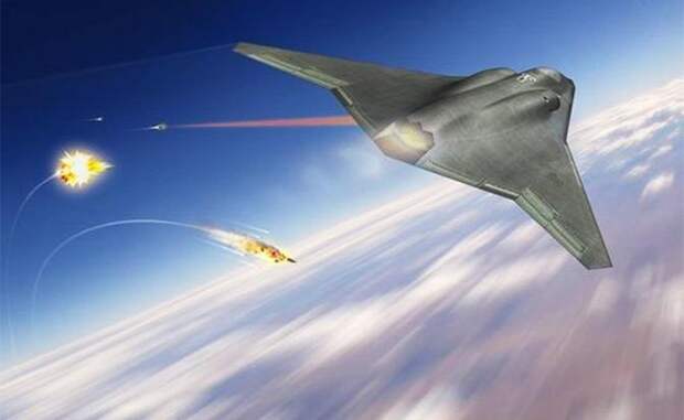 Америка собирается разбить С-400 и С-500 новым «чудо-истребителем»