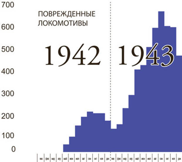 Спецназ, нереализованные возможности