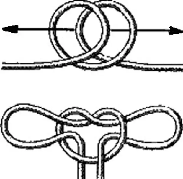 Эшафотный узел как завязать схема