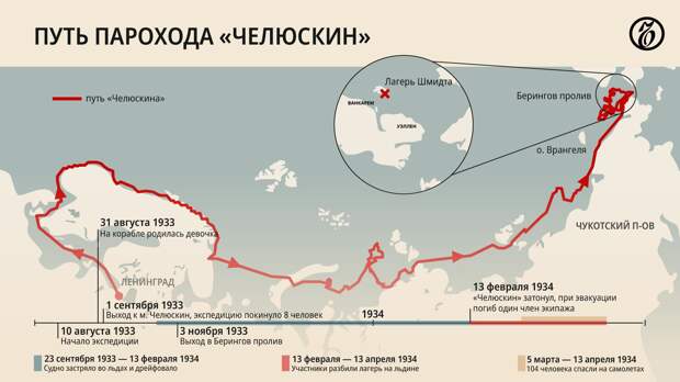 epopeya-chelyuskinczev-sto-chelovek-desyat-mesyaczev-i-odna-ldina-09