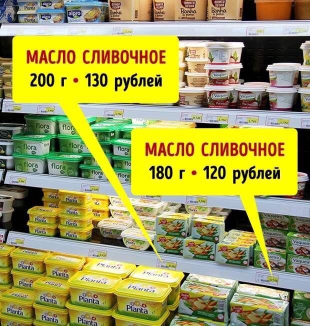 10 ошибок, из-за которых мы тратим на продукты больше