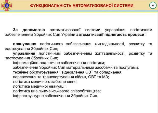 Доклад генерал-лейтенанта Гаврилюка о логистике ВСУ