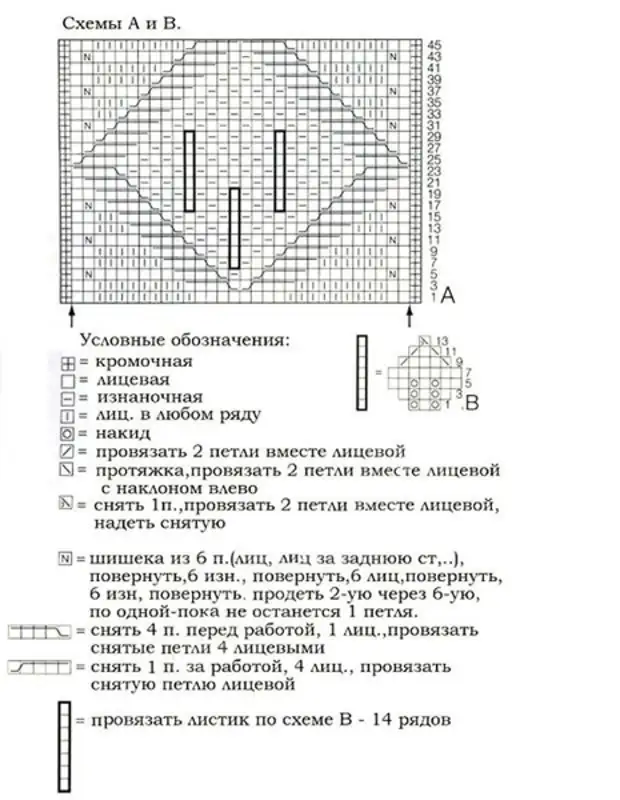 Снуд с аранами схема