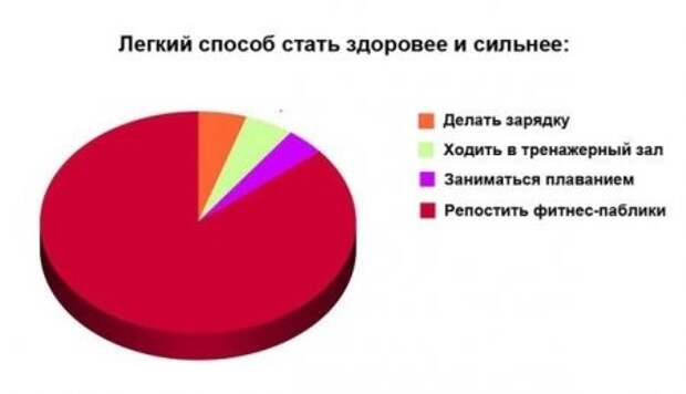 Картинки прикольные, дождались.