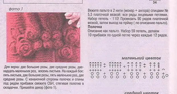 Жакет водопад из роз схема и описание