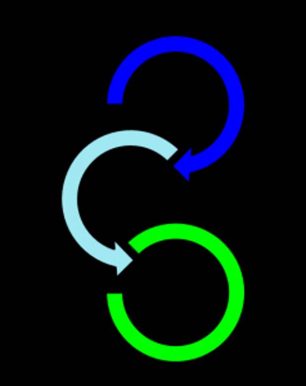 змей кундалини чувствознания