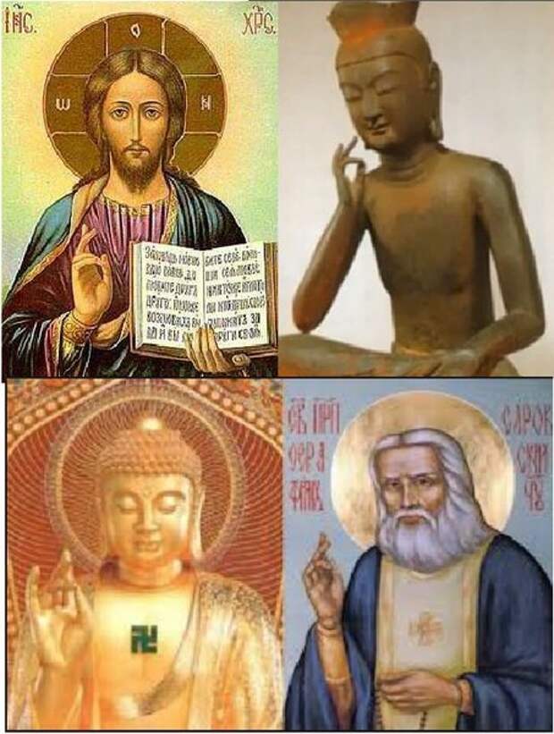 Буддийские мудры в христианстве sibved