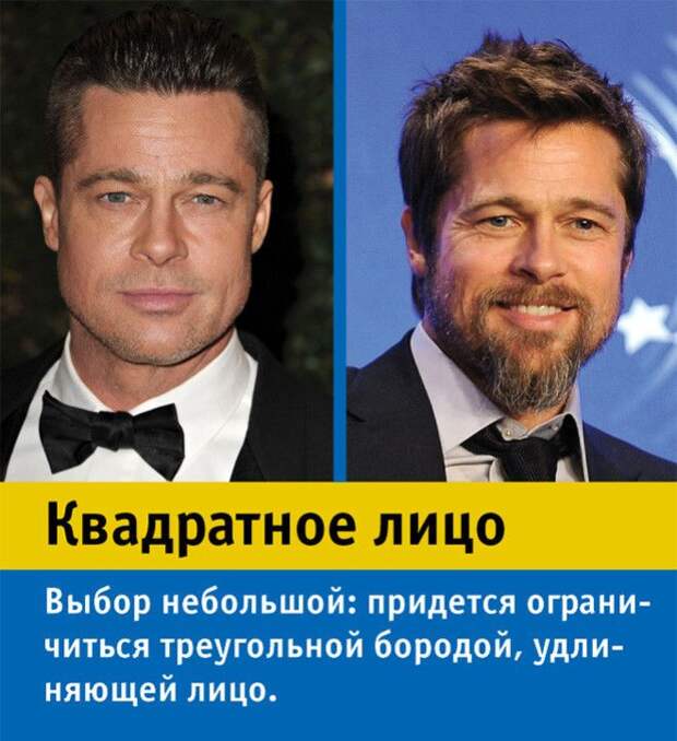 Как вырастить бороду, если у тебя квадратное лицо Как вырастить бороду, если у тебя квадратное лицо