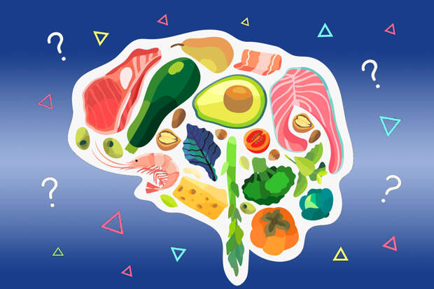 Низкоуглеводная диета — список продуктов и меню питания на неделю по дням