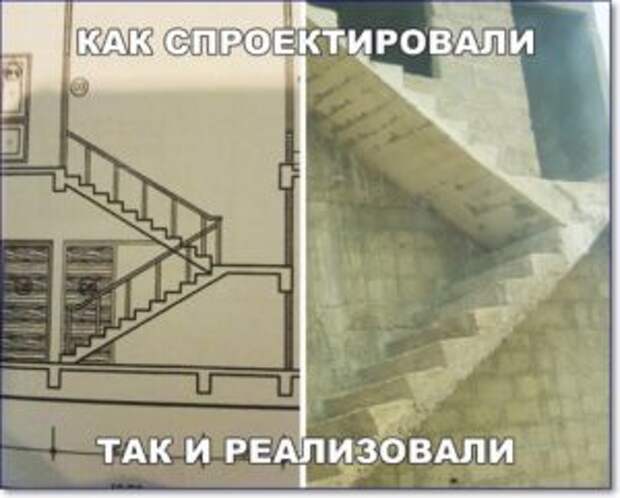 Смешные картинки и мемы с надписями