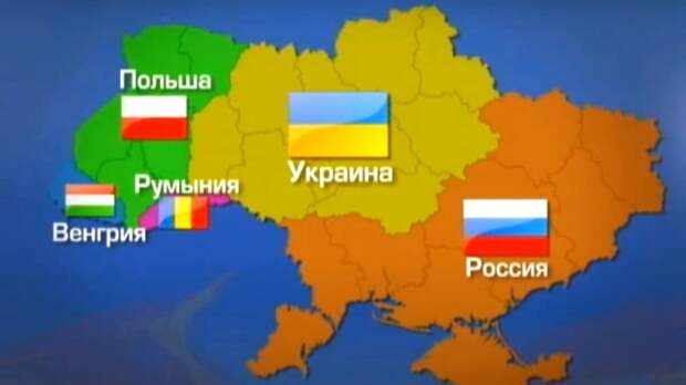 Раздел Украины между соседними государствами: миф или реальность