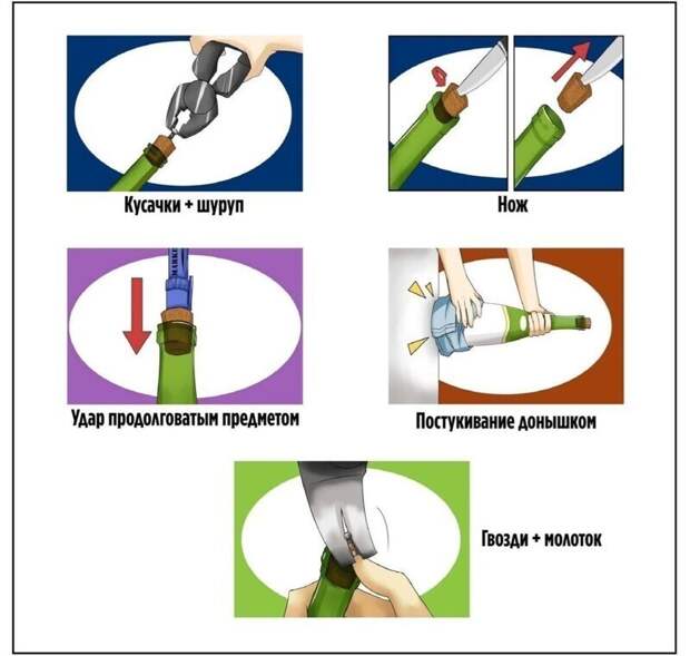 Если под рукой нет штопора
