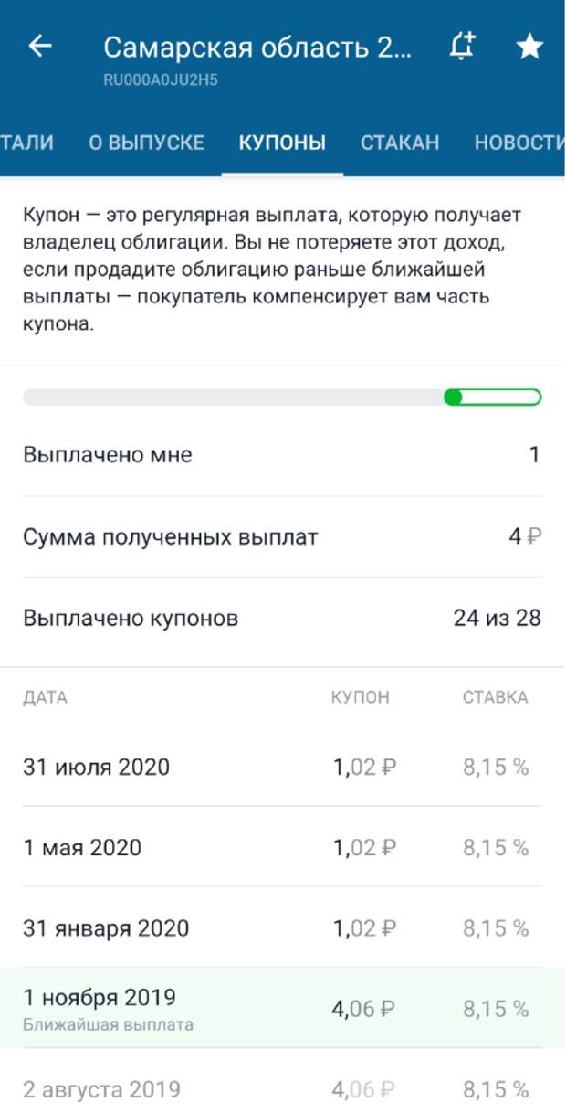 Рассказываем про приложение Тинькофф Инвестиции