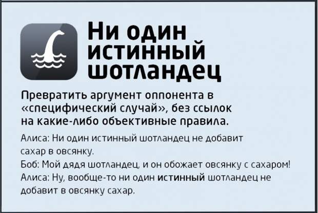 Победить в споре? - раз плюнуть... в оппонента логика, ошибка, спор