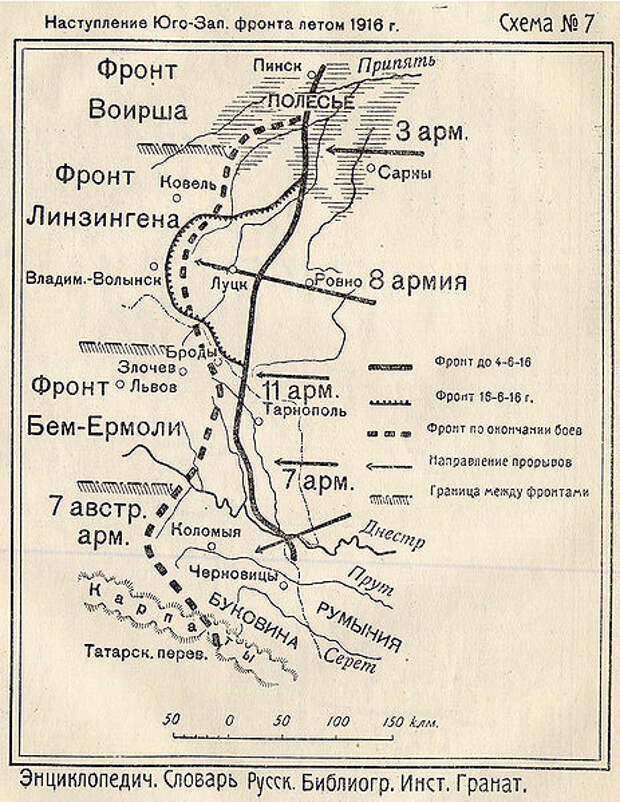 Брусиловский прорыв