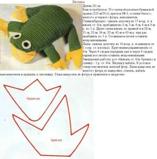Лягушка связать схема. Лягушка крючком схема и описание. Вязаная лягушка схема. Лягушка вязаная крючком схема. Схема вязания лягушонка крючком.