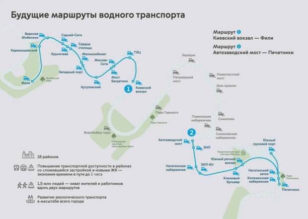 Фото: телеграм-канал «Развитие Метрополитена и Транспорта в Москве»