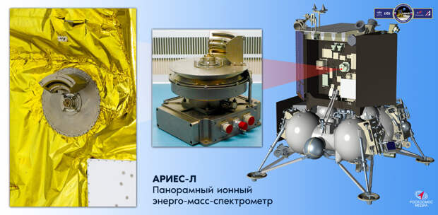 Credits: Госкорпорация «Роскосмос»/НПО им. С. А. Лавочкина/ИКИ РАН.