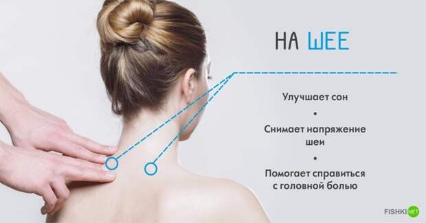 Надавливать на точки необходимо с умеренной силой, не вызывая болевых ощущений долголетие, массаж, тело, точки на теле