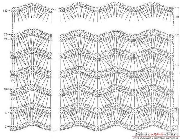 Схемы и подробное описание вязания шарфов спицами и крючком, фото готовых изделий, рекомендации и советы по выполнению различных шарфов, араны, пышные столбики и многие другие узоры для шарфов. Фото №6