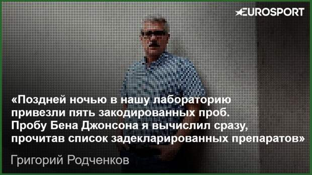 Григорий Родченков