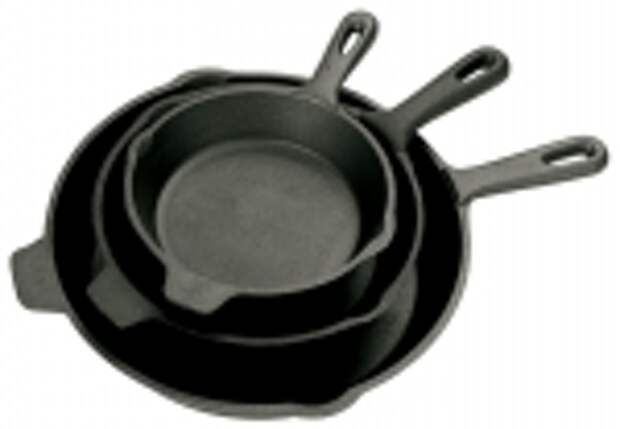 Сковороды и их виды