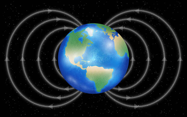 Схематичное изображение магнитного поля Земли