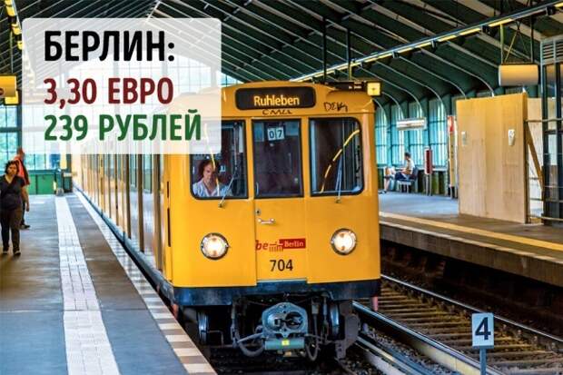 Сколько стоит проезд в метро в самых знаменитых городах планеты