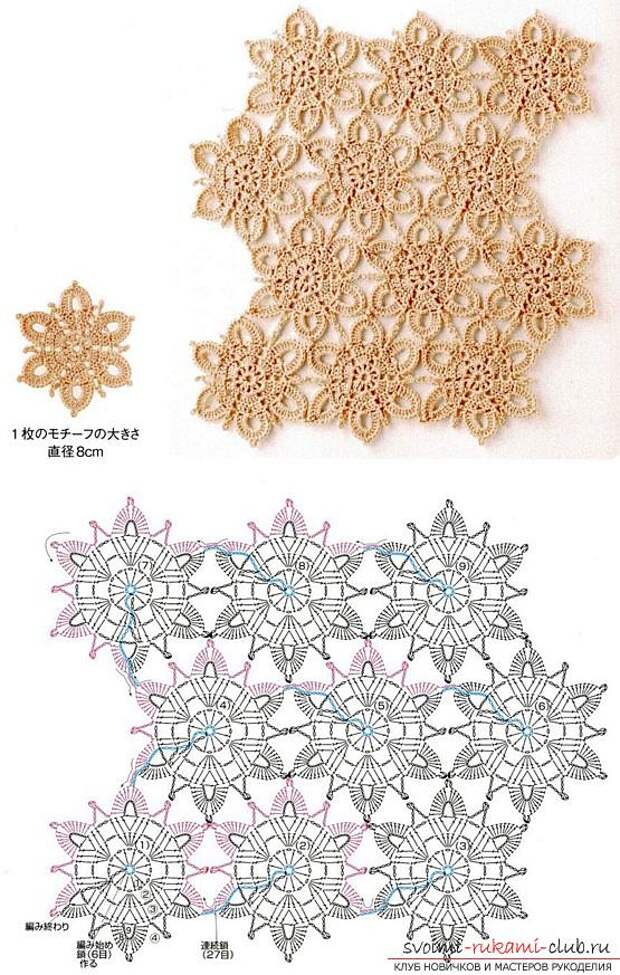 Схемы и подробное описание вязания шарфов спицами и крючком, фото готовых изделий, рекомендации и советы по выполнению различных шарфов, араны, пышные столбики и многие другие узоры для шарфов. Фото №8