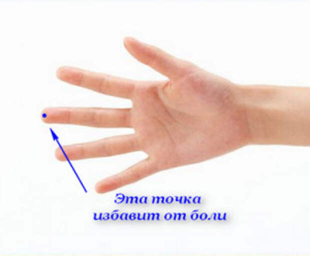 На рост на пальце руки. Точка на среднем пальце. Точка на подушечке среднего пальца. Точка на кончике среднего пальца.