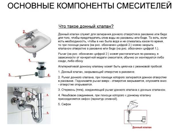 Введите описание картинки