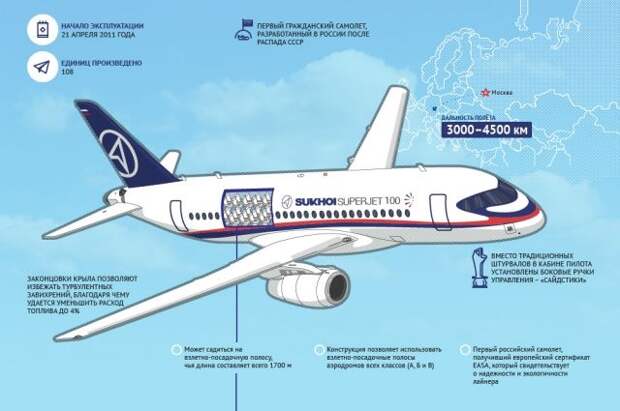 Sukhoi superjet su 100 95 схема салона