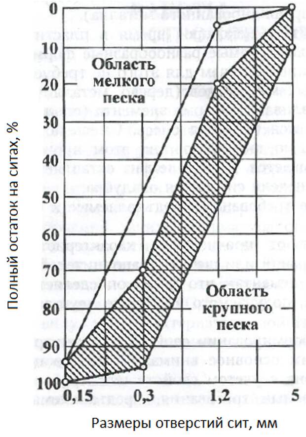 Похожее изображение