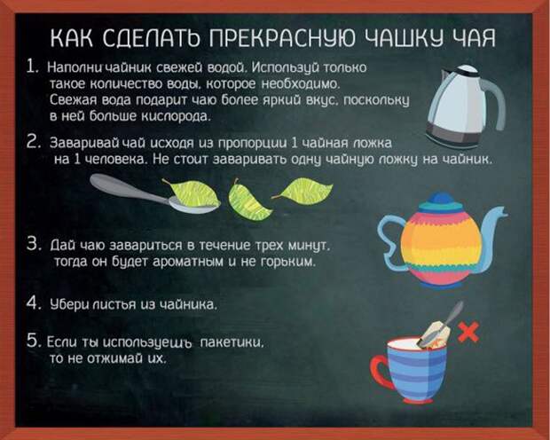 идеальный рецепт чая